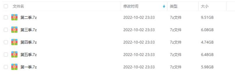 美剧《末日孤舰》1-5季高清中字无删减