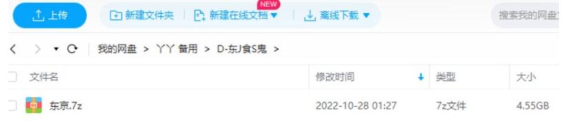 漫画《东京喰种/东京食尸鬼》1-2部合集全插图2