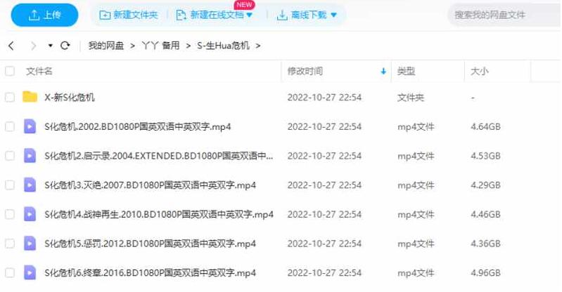 电影《生化危机》1-7部高清中字无删减合集插图2 电影《生化危机》1-7部高清中字无删减合集