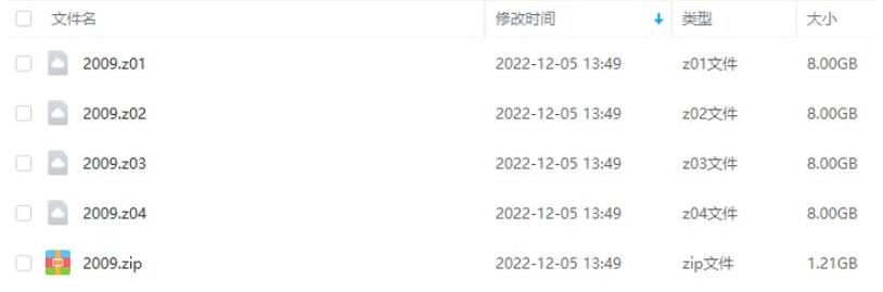 动漫《钢之炼金术师》03年版全集+09年版全集+2部剧场版国日粤三语中字合集插图2 动漫《钢之炼金术师》03年版全集+09年版全集+2部剧场版国日粤三语中字合集