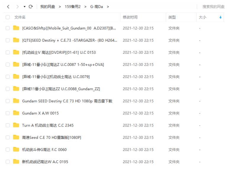 动漫《机动战士高达》1979TV全系列+所有周边日语原声中字高清合集插图2