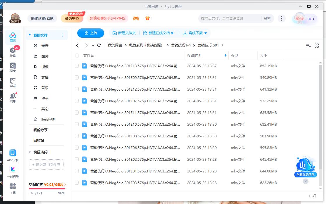 巴西剧《营销伎巧》1-4季高清中字无删减插图3