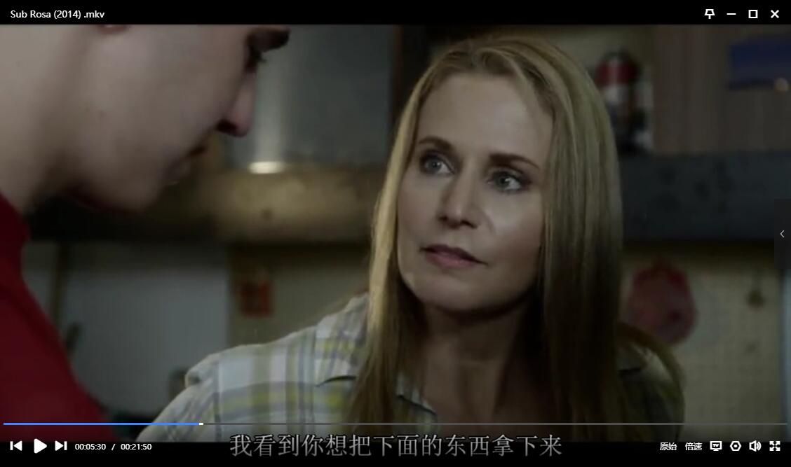美国短片《偷偷/Sub Rosa》高清中字无删减