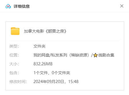加拿大电影《战栗之房》2024[惊悚][英语/超清中字][百度网盘]