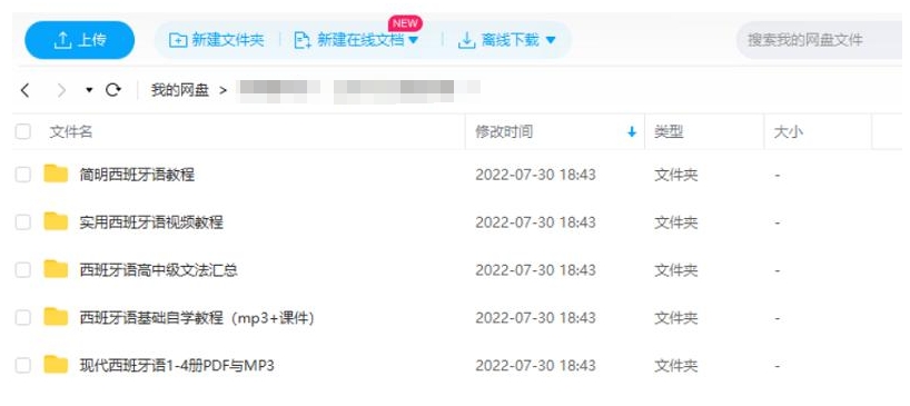 实用现代西班牙语教学课程视频+音频合集插图2