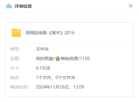阿根廷电影《周末》[2016][超清中字/6.15GG][百度网盘]插图1