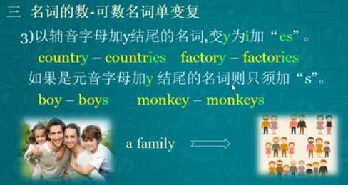 8节课学透初中英语语法，10节视频合集插图