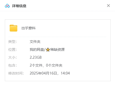 美国电影《出乎意料》[2022][超清中字/2.23G][百度网盘]