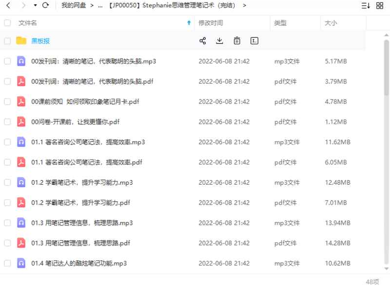 Stephanie思维管理，13节音频合集插图2