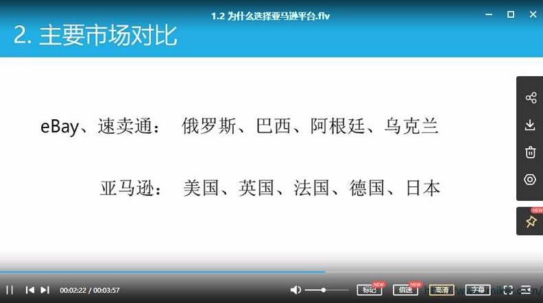 亚马逊跨境电商教程，50节视频+课件合集插图3