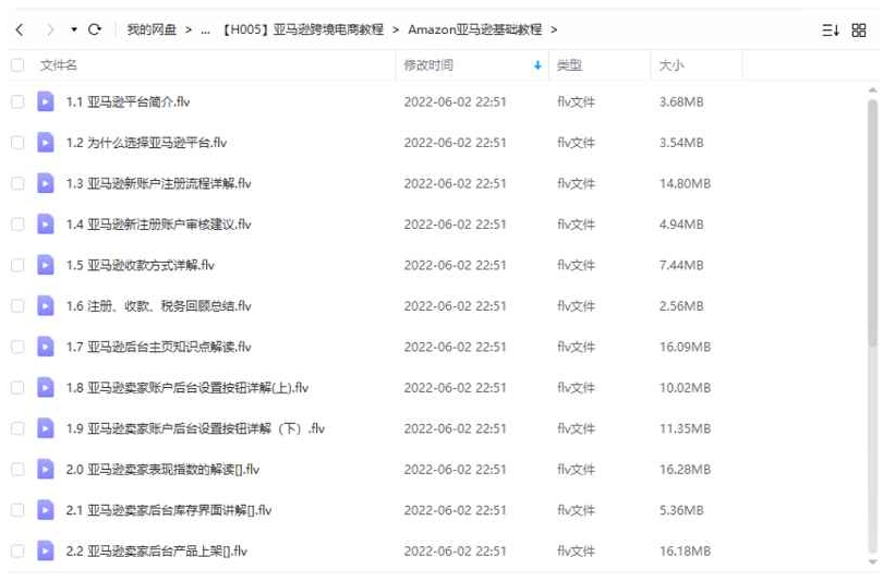 亚马逊跨境电商教程，50节视频+课件合集插图2