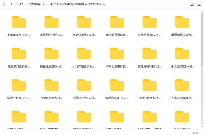 Excel表格可视化模板,41个资源合集插图2 Excel表格可视化模板,41个资源合集