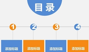 动态PPT模板，100套1.51G资源合集