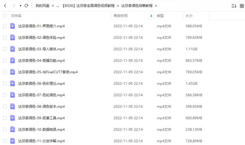 达芬奇全面调色教程，7.97G视频课程合集插图2