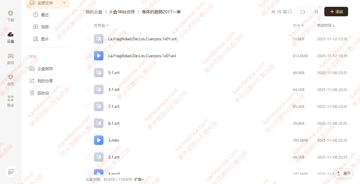 西班牙剧《身体的脆弱》[2017][高清中字/8集全5.4G][迅雷网盘]​