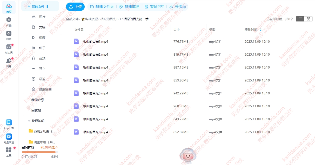 墨西哥剧《相似的目光》[1-3季][超清中字/15.6G][百度网盘]
