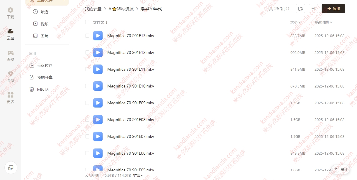 巴西剧《浮华70年代》[2015][高清中字/13集全][迅雷网盘]​