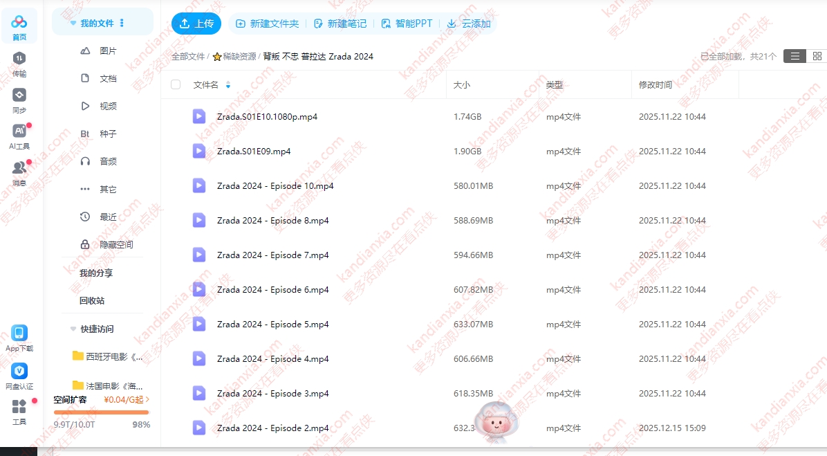 斯洛伐克剧《背叛/普拉达》[2024][超清中字/10集全][百度网盘]