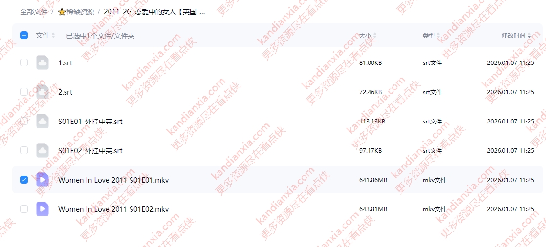 英剧《恋爱中的女人》[2011][高清中字/2集全1.26G][百度网盘]​