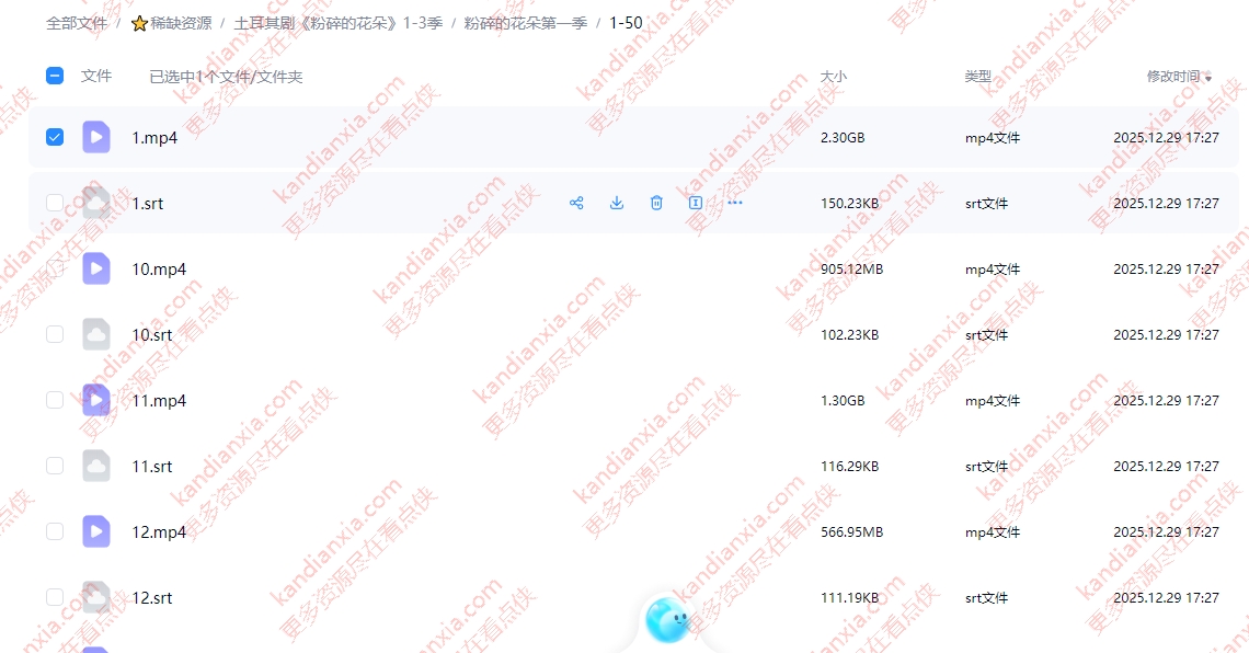 土剧《粉碎的花朵》[1-3季][超清中字/106.2G][百度网盘]​