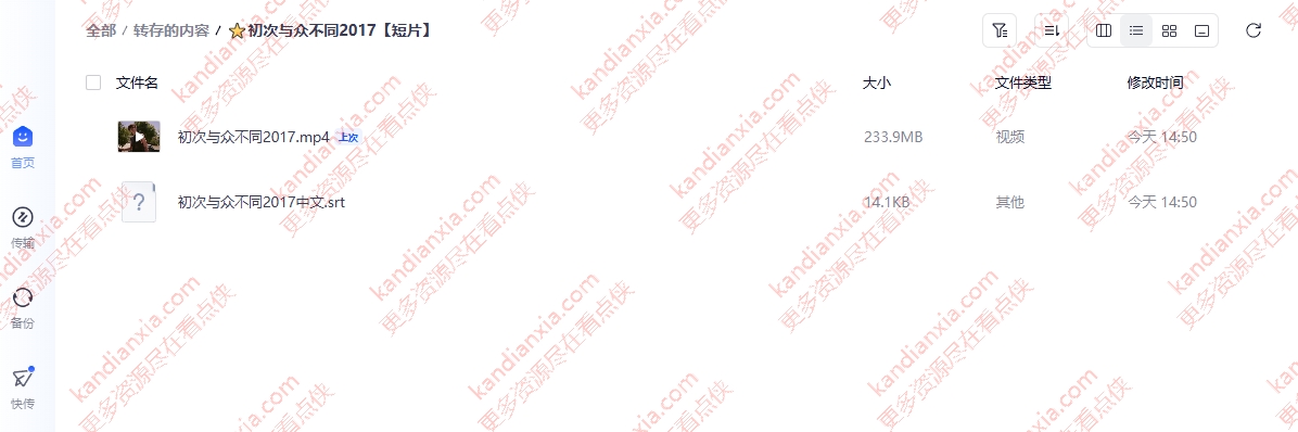 美国短片《初次与众不同》[2017][高清中字][夸克迅雷网盘]​