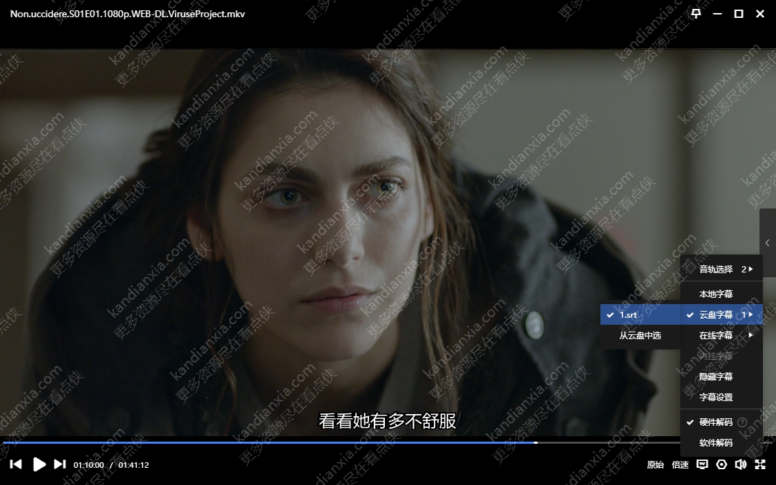 意大利剧《罪诫》[2015][超清中字/12集全60G][迅雷网盘]