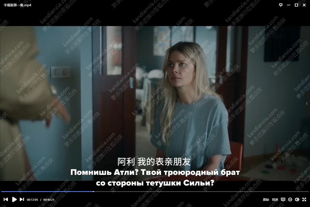 瑞典剧《只要我们活着》[2023][高清中字/6集全16.8G][迅雷网盘]​