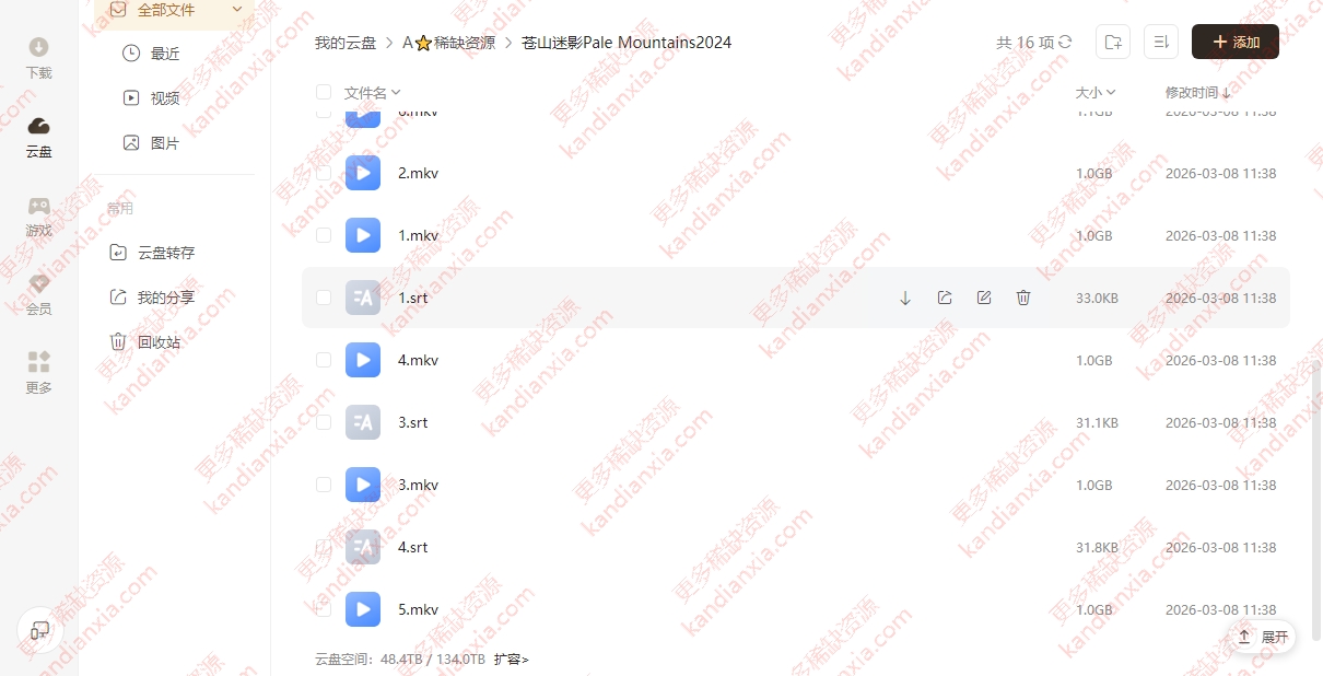 意大利剧《苍山迷影》[2024][超清中字/8集全][迅雷网盘]​