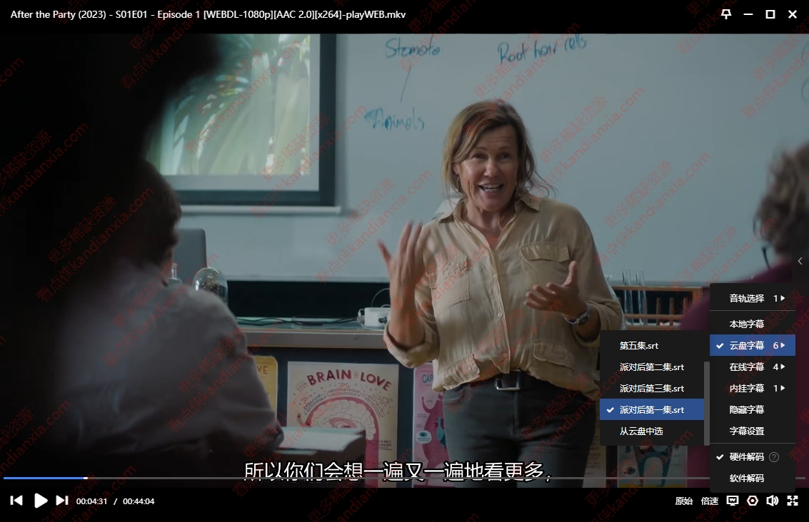 新西兰剧《派对后》[2023][超清中字/6集全][迅雷网盘]​