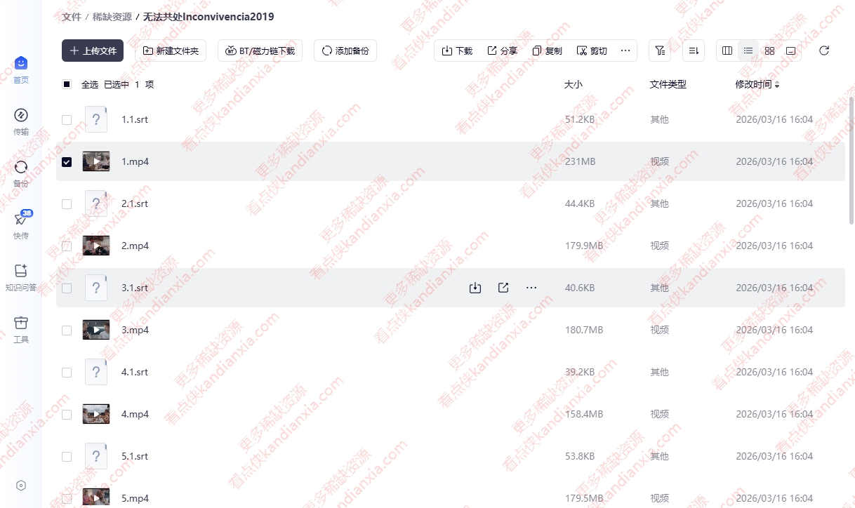 阿根廷剧《无法共处/不存在》[2019][中文字幕][迅雷网盘]​