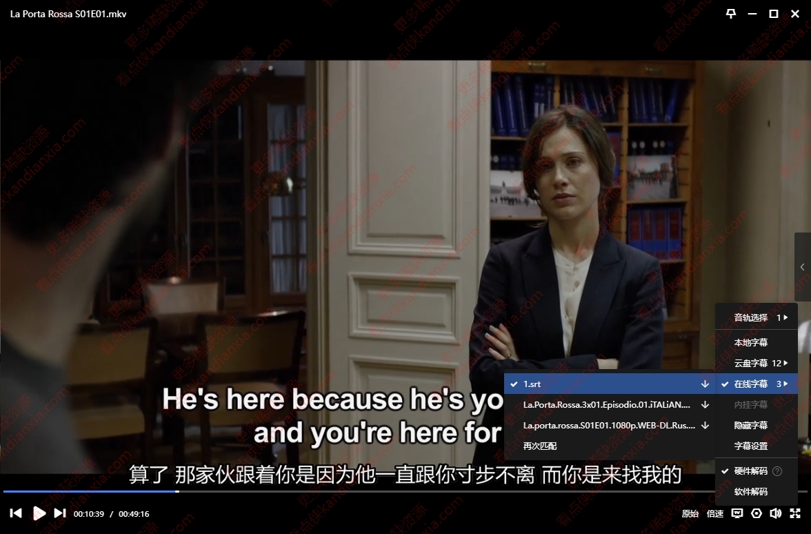 意大利剧《红门/La Porta Rossa》[2016][高清中字][迅雷网盘]​