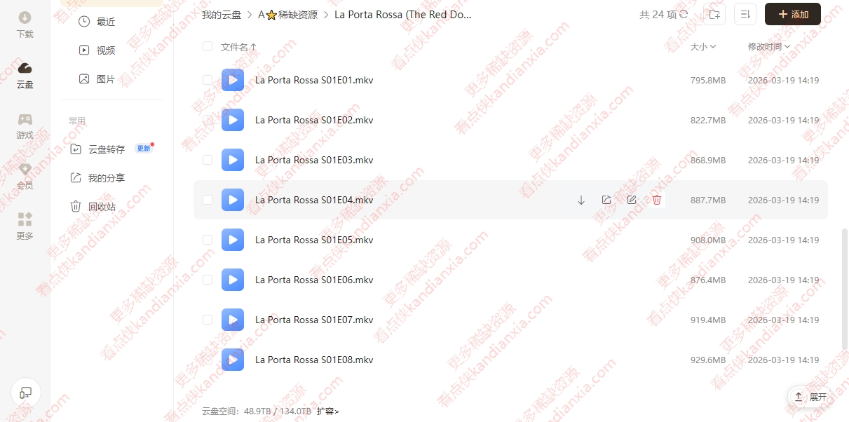 意大利剧《红门/La Porta Rossa》[2016][高清中字][迅雷网盘]​