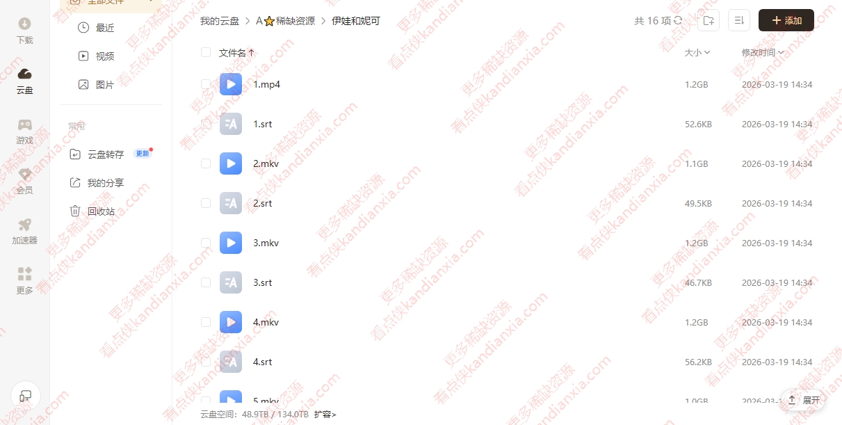 西班牙剧《伊娃vs妮可》[2024][超清中字/8集全][迅雷网盘]​