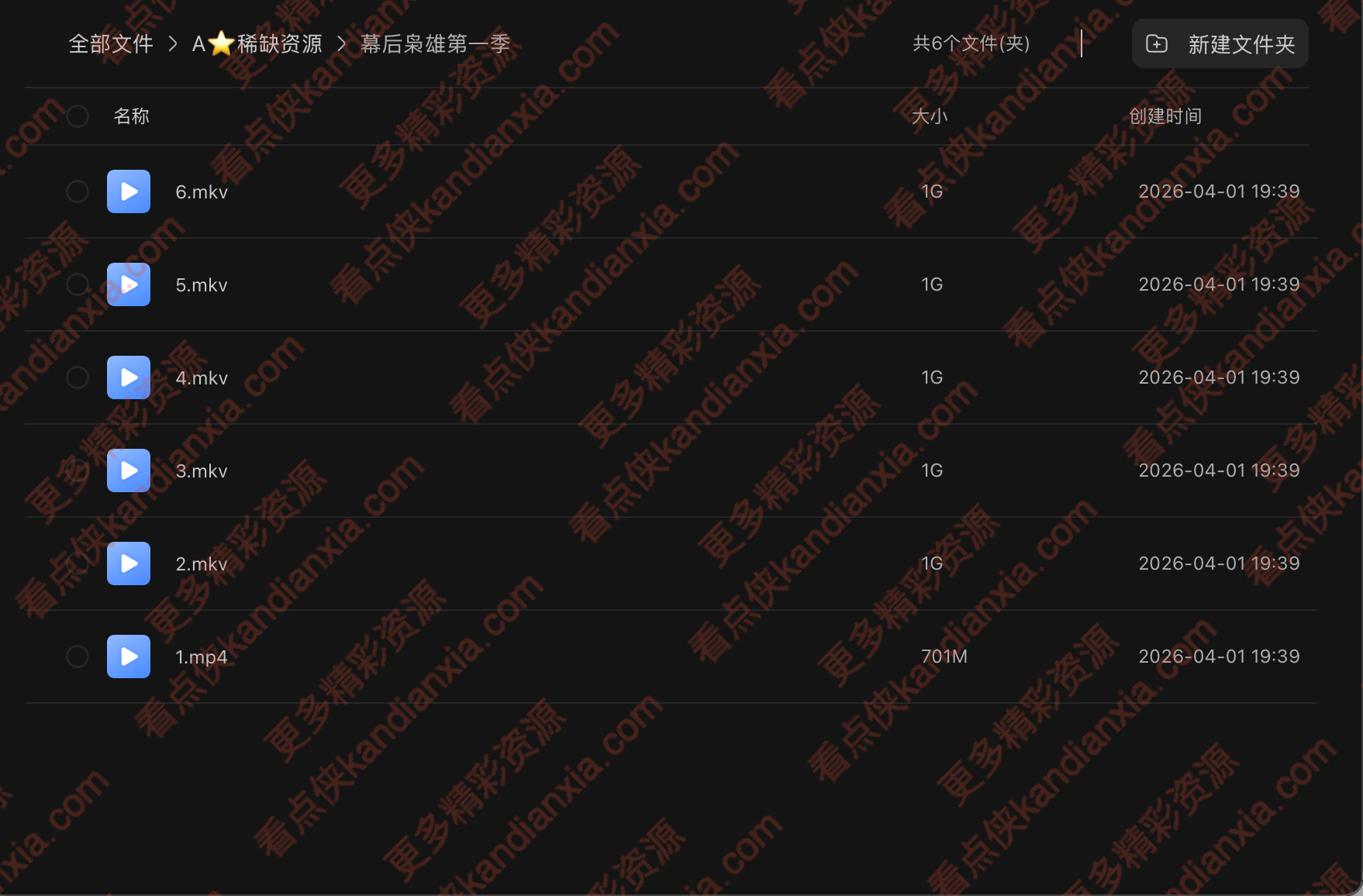 法剧《幕后枭雄》[1-3季][高清中字][迅雷夸克网盘]