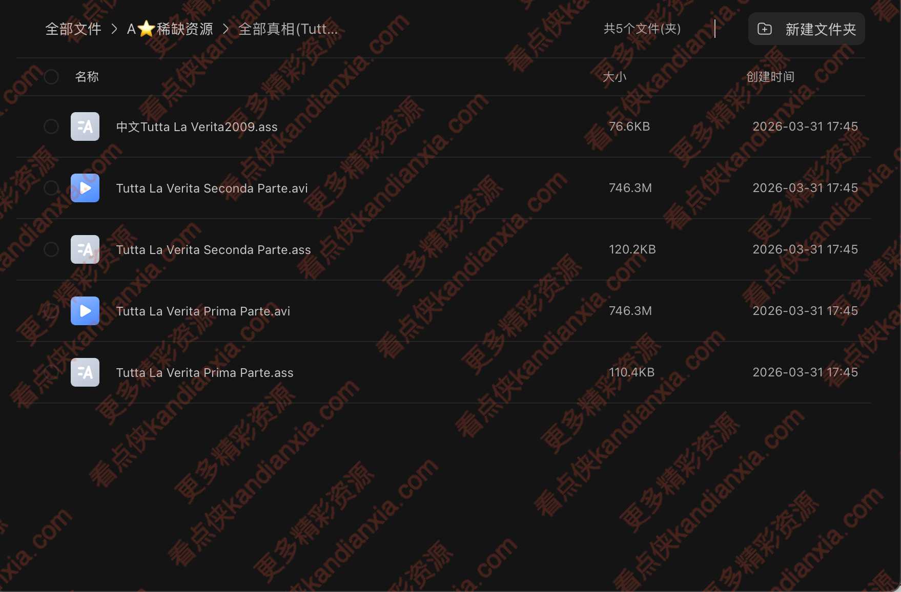 意大利电影《所有真相》[2009][中文字幕][迅雷网盘]