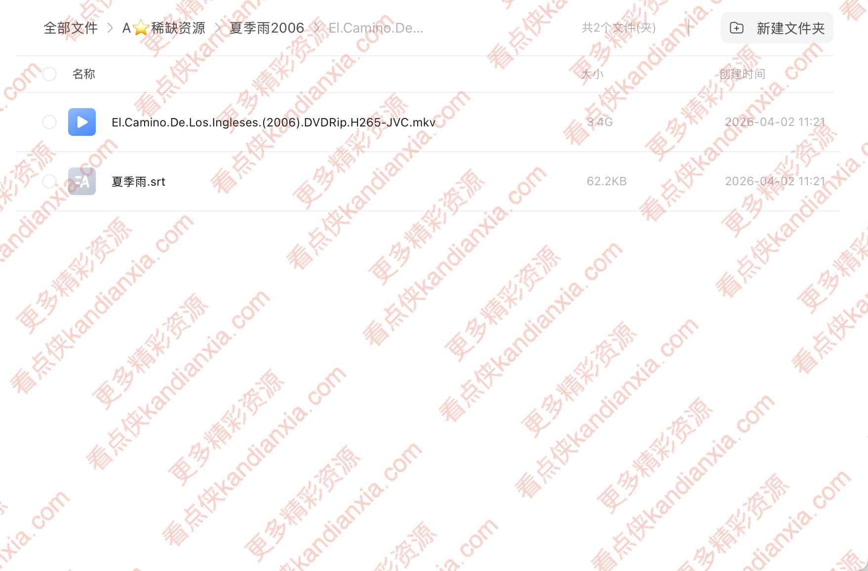 西班牙电影《夏季雨》[2006][高清中字/3.4G][迅雷网盘]