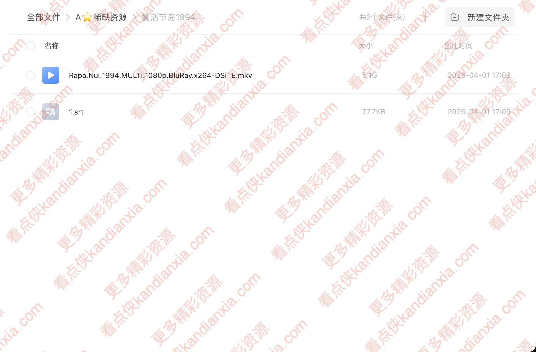 美国电影《复活节岛》[1994][超清中字/5.1G][迅雷网盘]