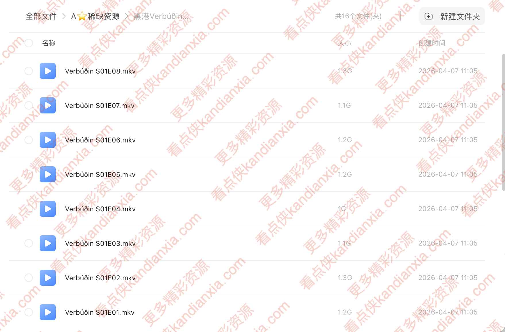 冰岛剧《黑港/Verbúðin》[2021][高清中字][迅雷网盘]