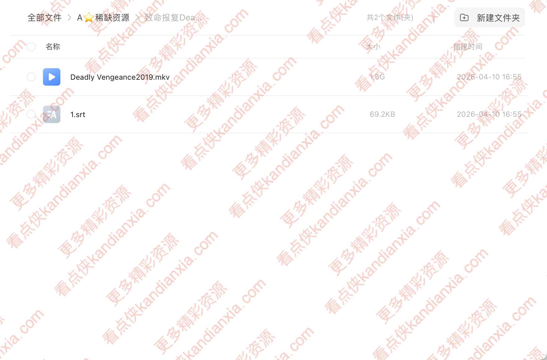 美国电影《致命报复》[2019][超清中字/1.5G][迅雷网盘]​