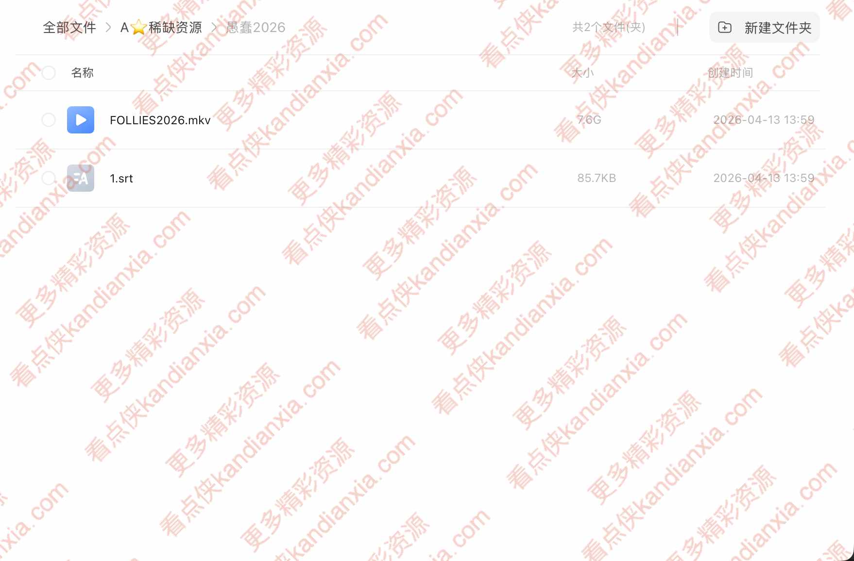 加拿大电影《愚蠢》[2025][超清中字][迅雷网盘]