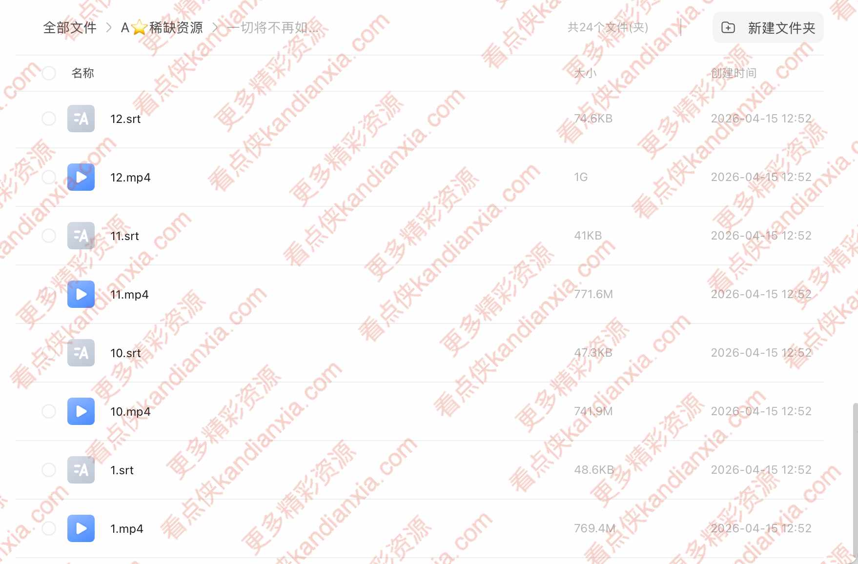 巴西剧《一切将不再如初》[2016][高清中字/12集全][迅雷网盘]​