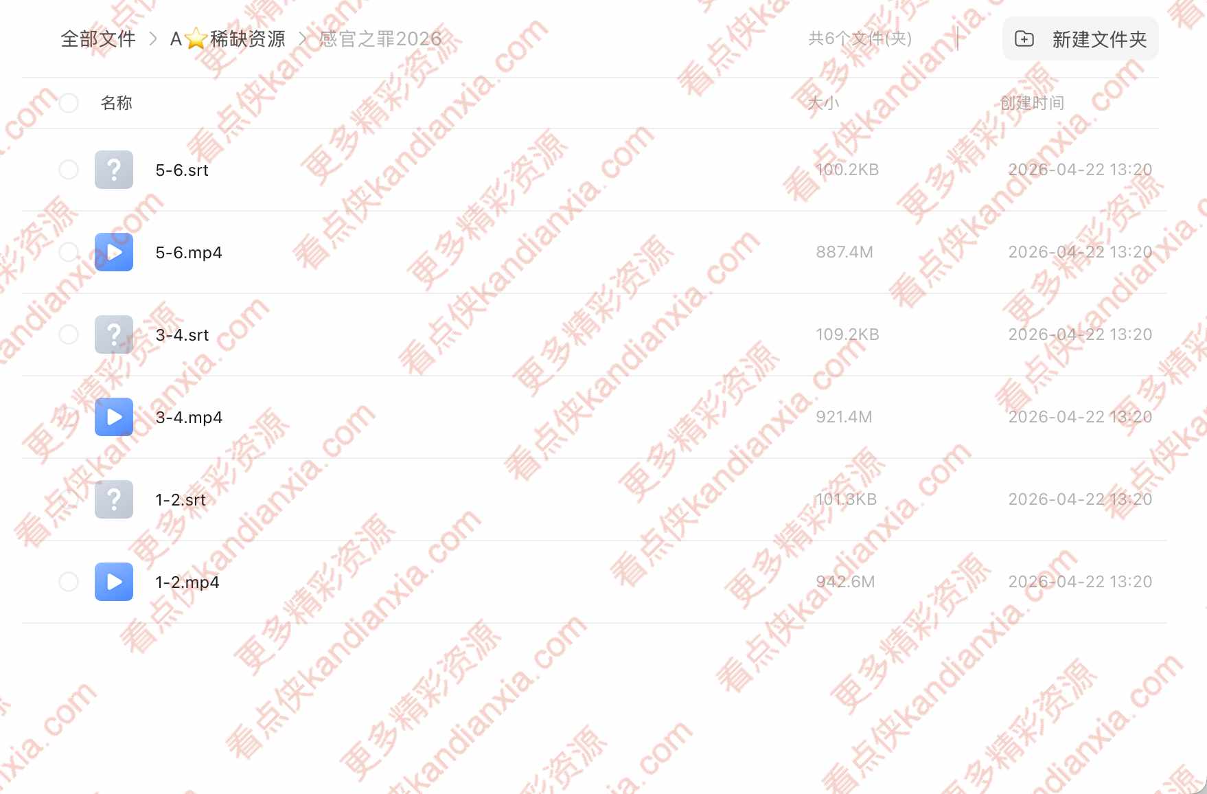 意大利剧《感官之罪》[2026][高清中字/6集全][迅雷网盘]