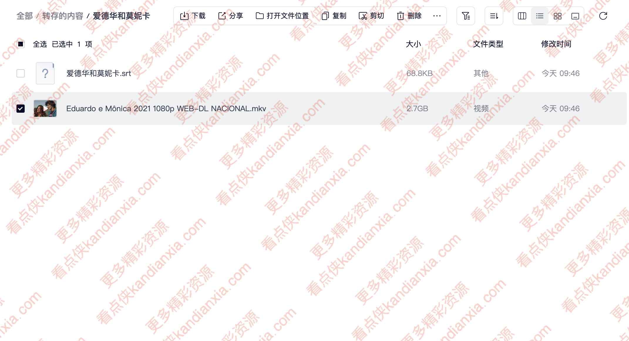 巴西电影《爱德华和莫妮卡》[2020][超清中字/2.9G][夸克网盘]​