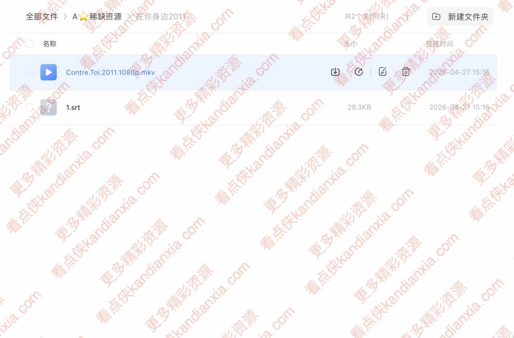 法国电影《在你身边》[2011][高清中字/6.3G][迅雷网盘]​