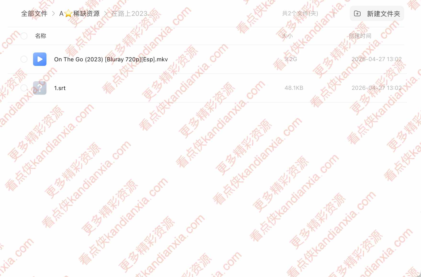 西班牙电影《在路上》[2023][超清中字/3.2G][迅雷网盘]​