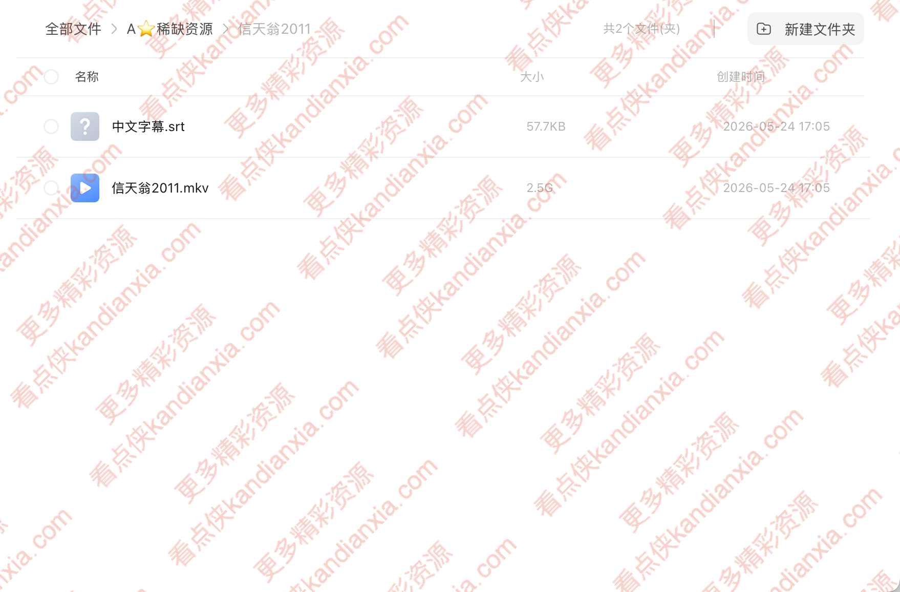 英国电影《信天翁》[2011][超清中字/2.5G][迅雷网盘]​