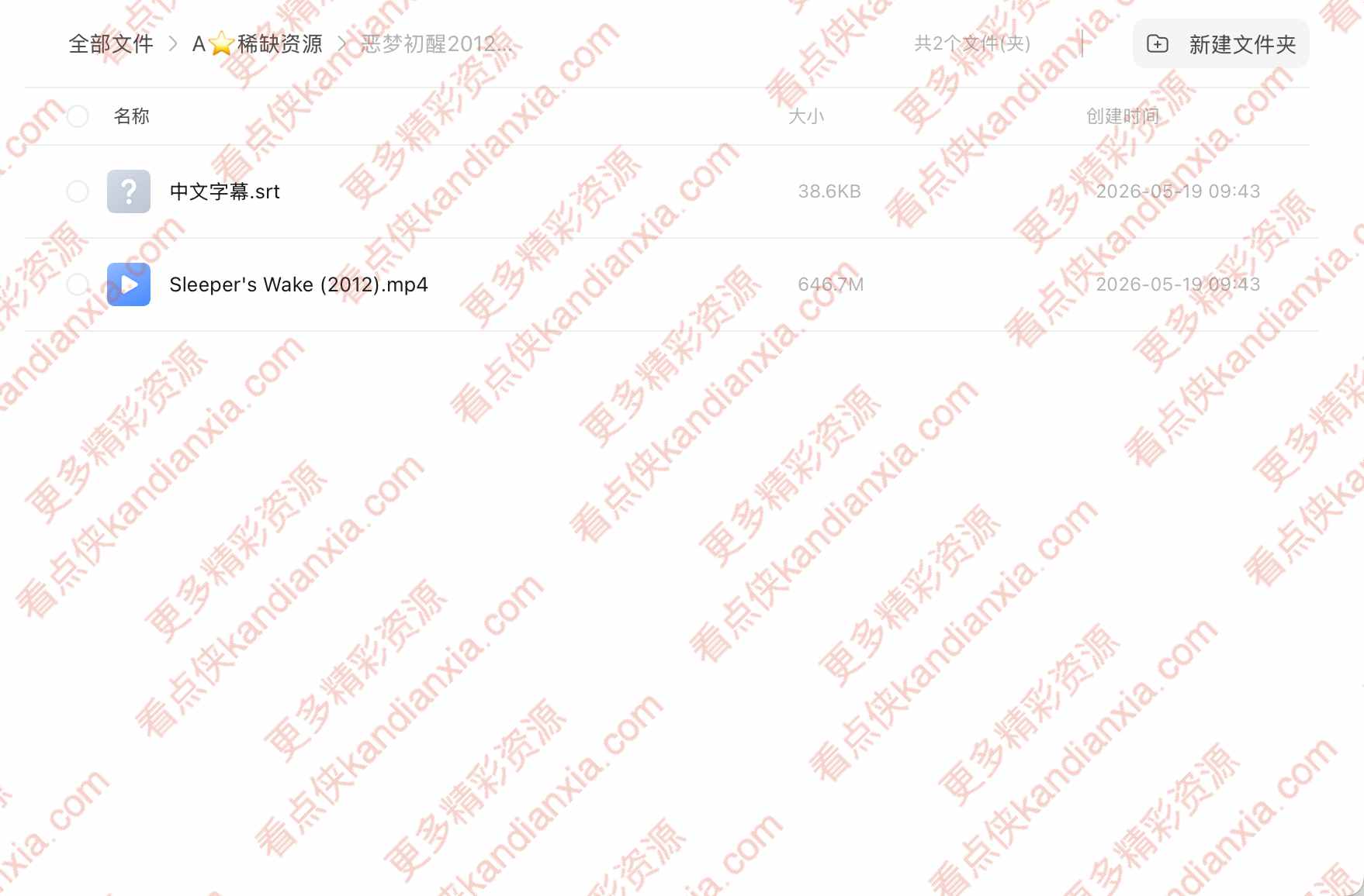 南非电影《噩梦初醒》[2012][高清中字][迅雷网盘]​