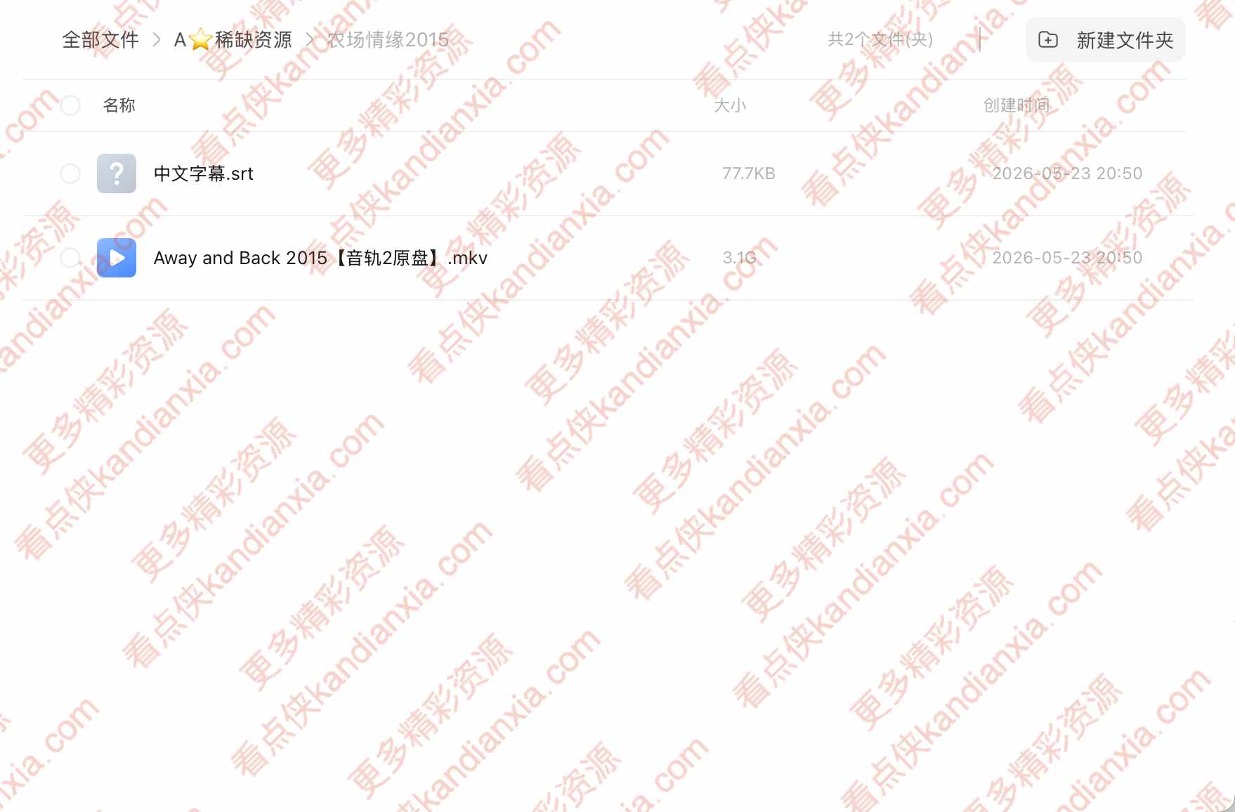 美国电影《农场情缘》[2015][高清中字][迅雷网盘]