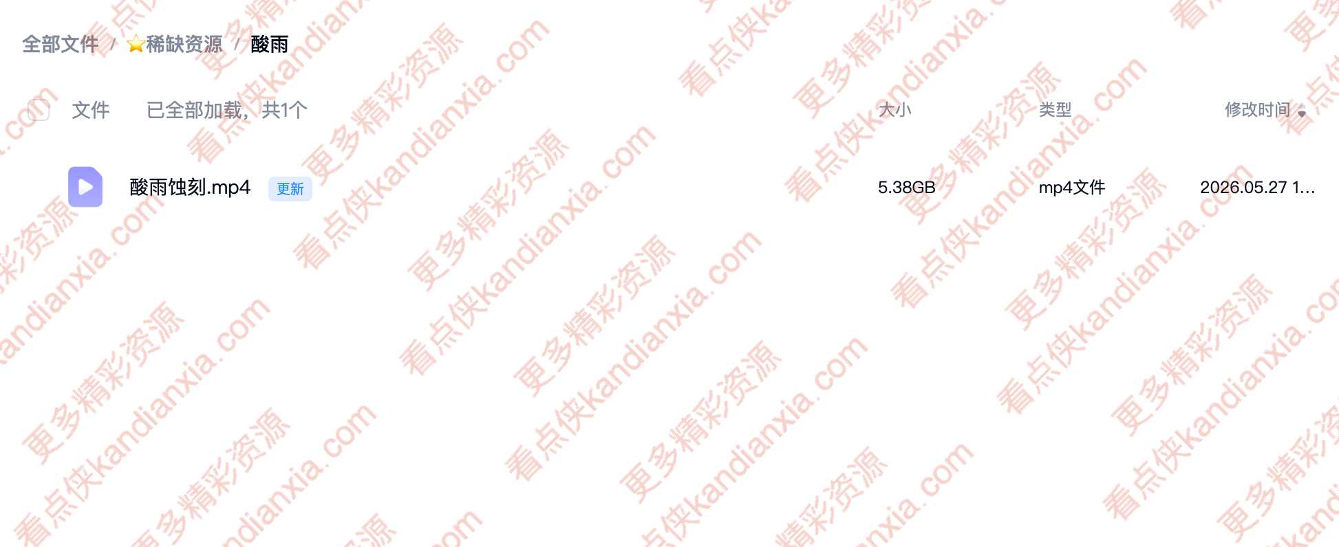 法国电影《酸雨蚀刻》[2023][高清中字/5.38G][百度网盘]​