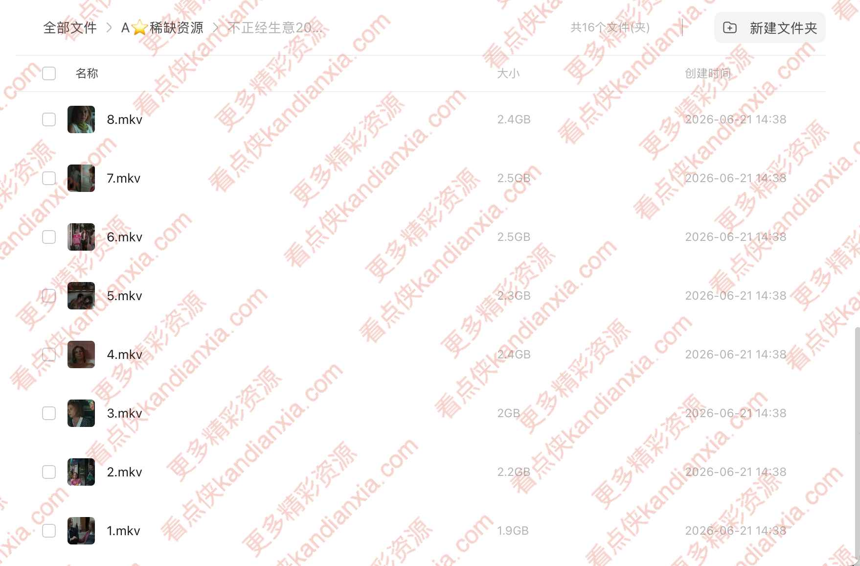 西班牙剧《Cochinas》[2026][超清中字/8集全][迅雷网盘]​